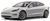 Model 3 (2017-2023)