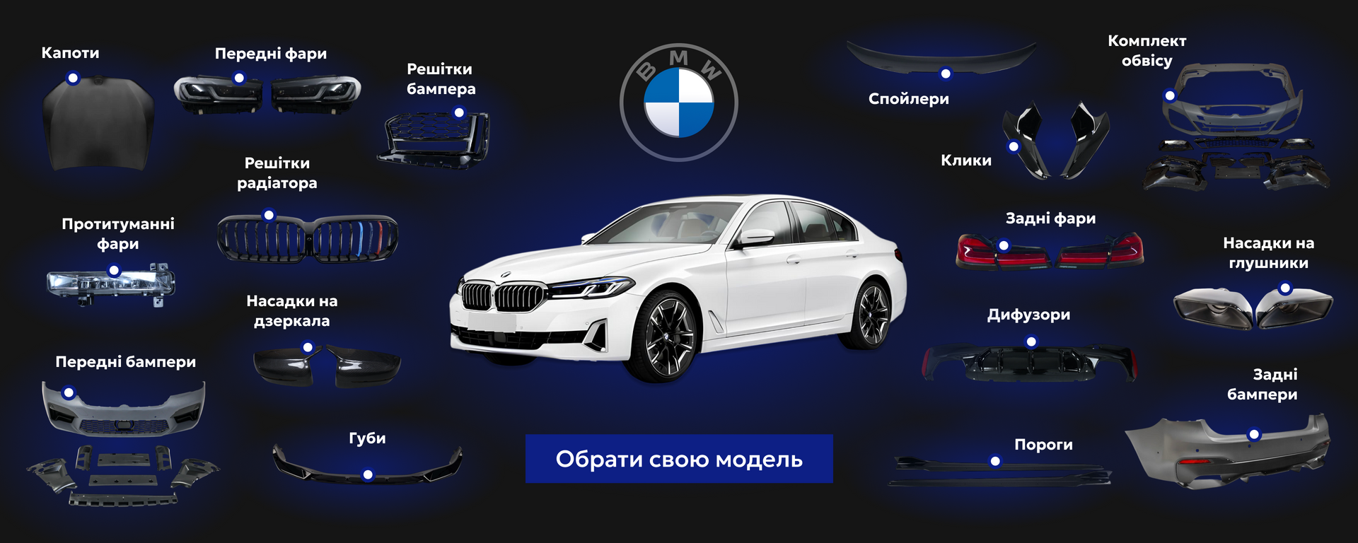 Запчасти для BMW